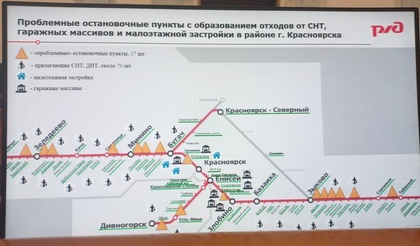 Страсти вокруг стихийных свалок вдоль Транссиба